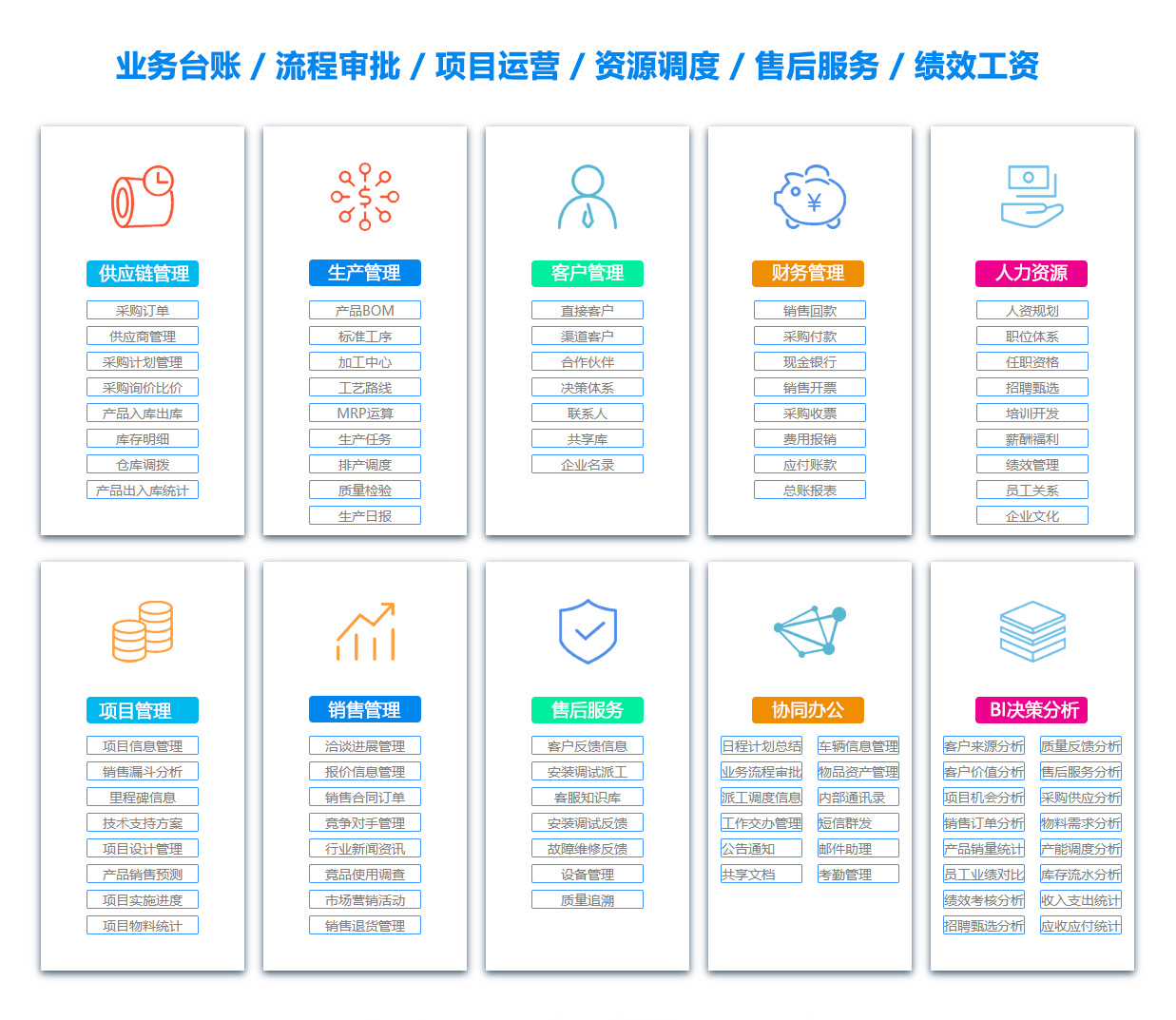 柳州OA系统